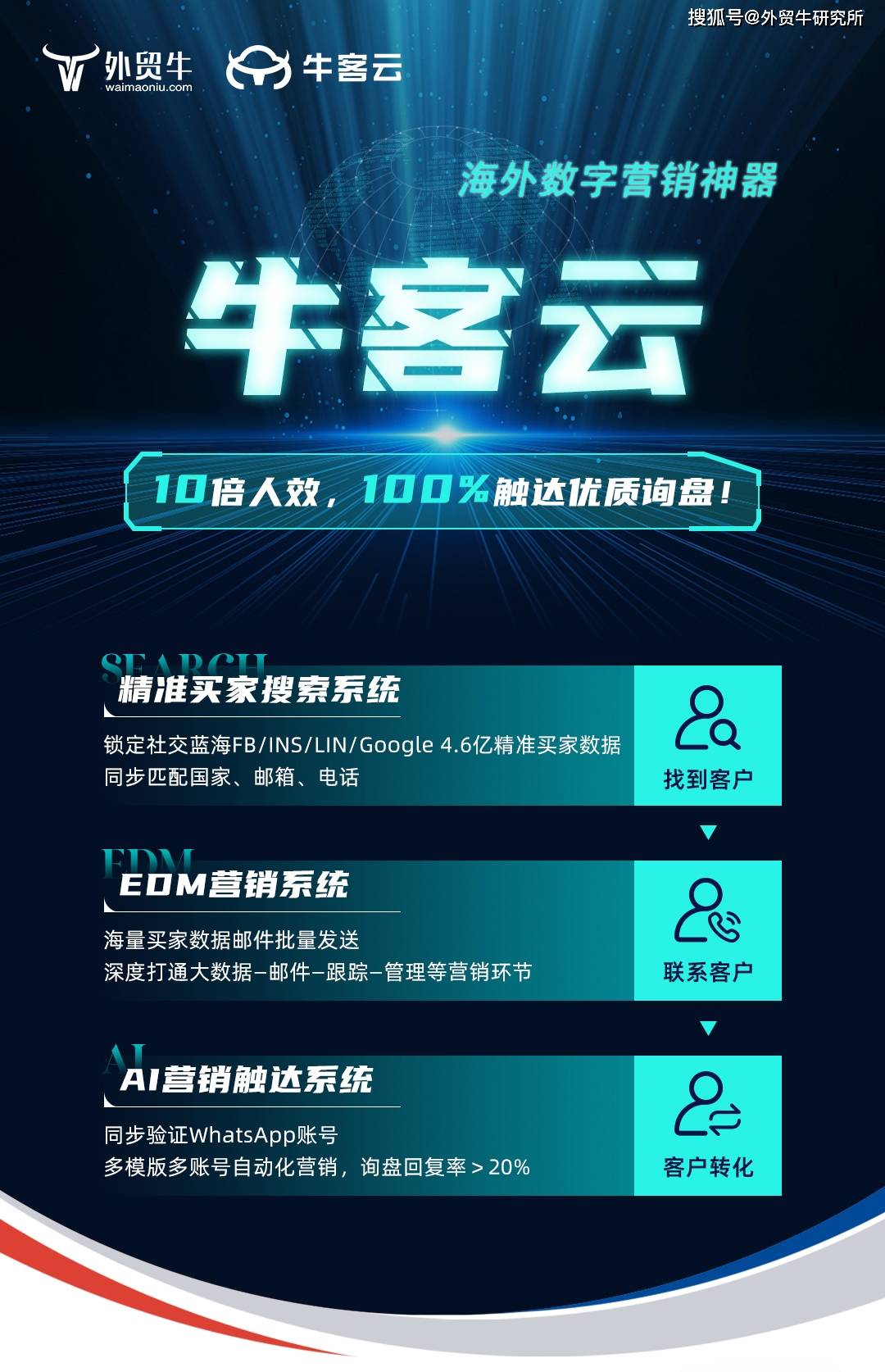 澳门三肖三码精准100%小马哥,高效运行支持_极致版33.174