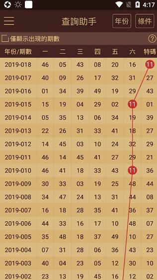 2024澳门天天彩免费正版资料,案例实证分析_贴心版17.351