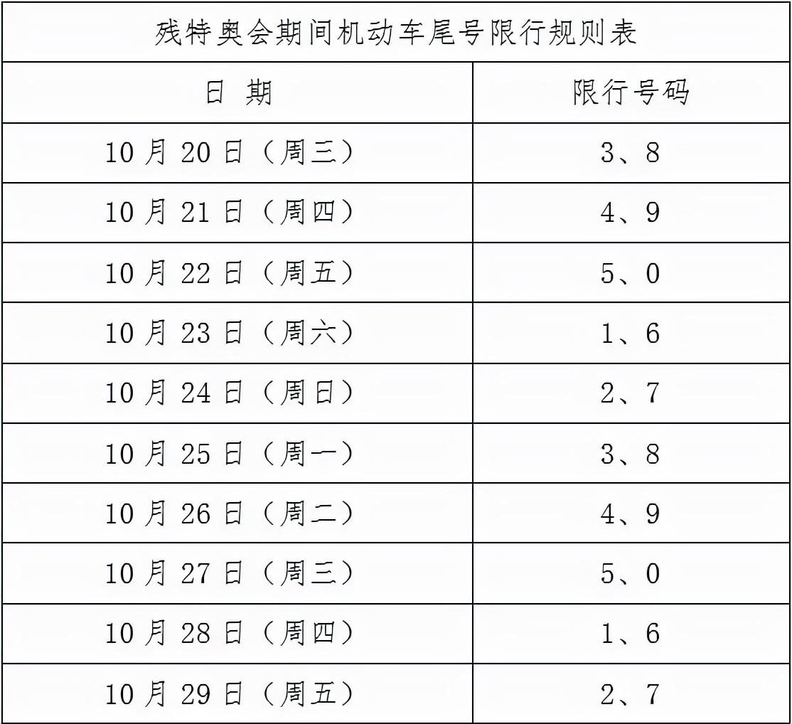 西安最新车牌号段,西安最新车牌号段获取指南