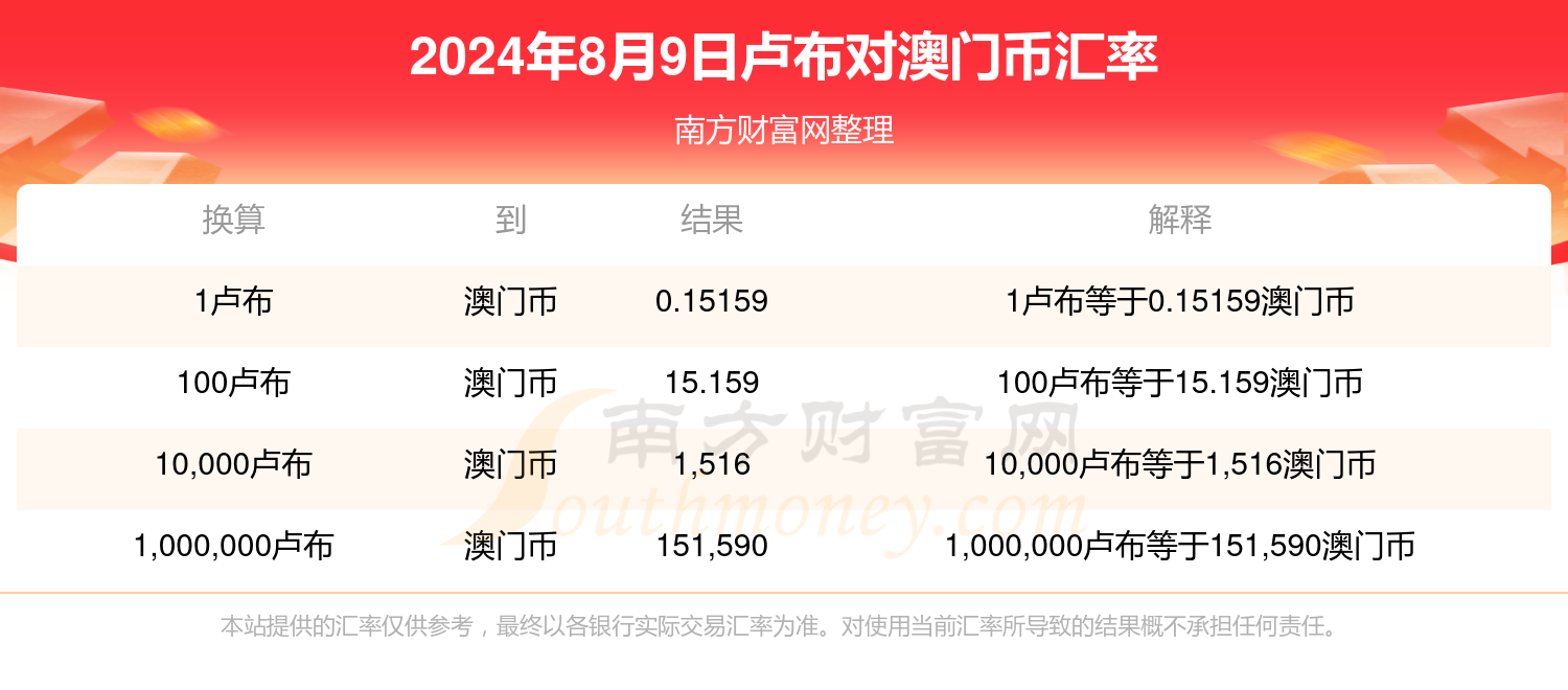 新澳门历史开奖记录查询今天,快速解决方式指南_时刻版95.590