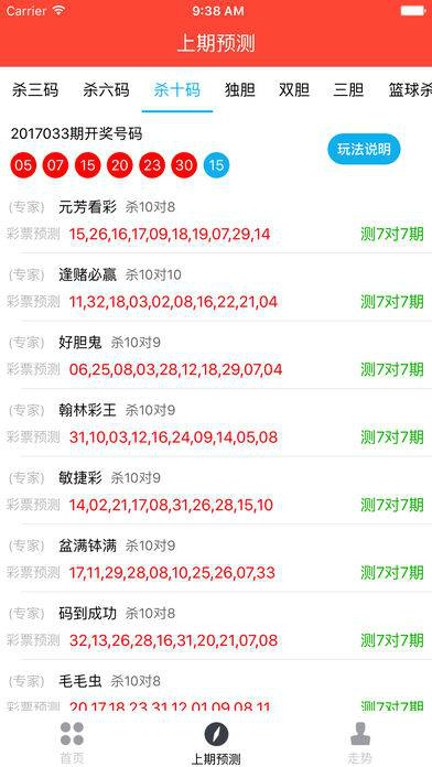 澳门《神算子》,多元化诊断解决_业界版97.111