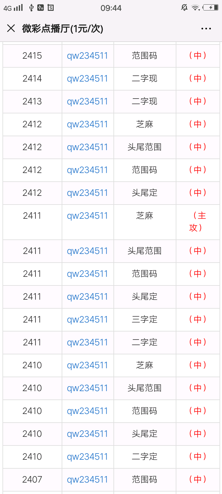 一肖一码100‰能中多少钱,灵活执行方案_严选版50.869