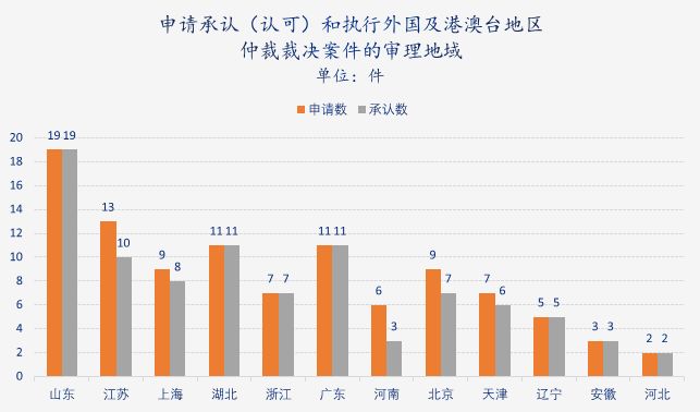 2024新澳门今晚西复国酒,处于迅速响应执行_习惯版2.921