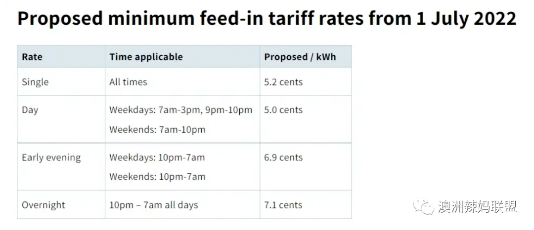 新澳2024开奖结果开奖记录查询,可靠执行操作方式_多维版87.777