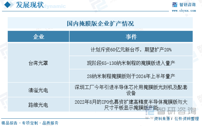 广东二站4796cc,精细化实施分析_旅行助手版50.340