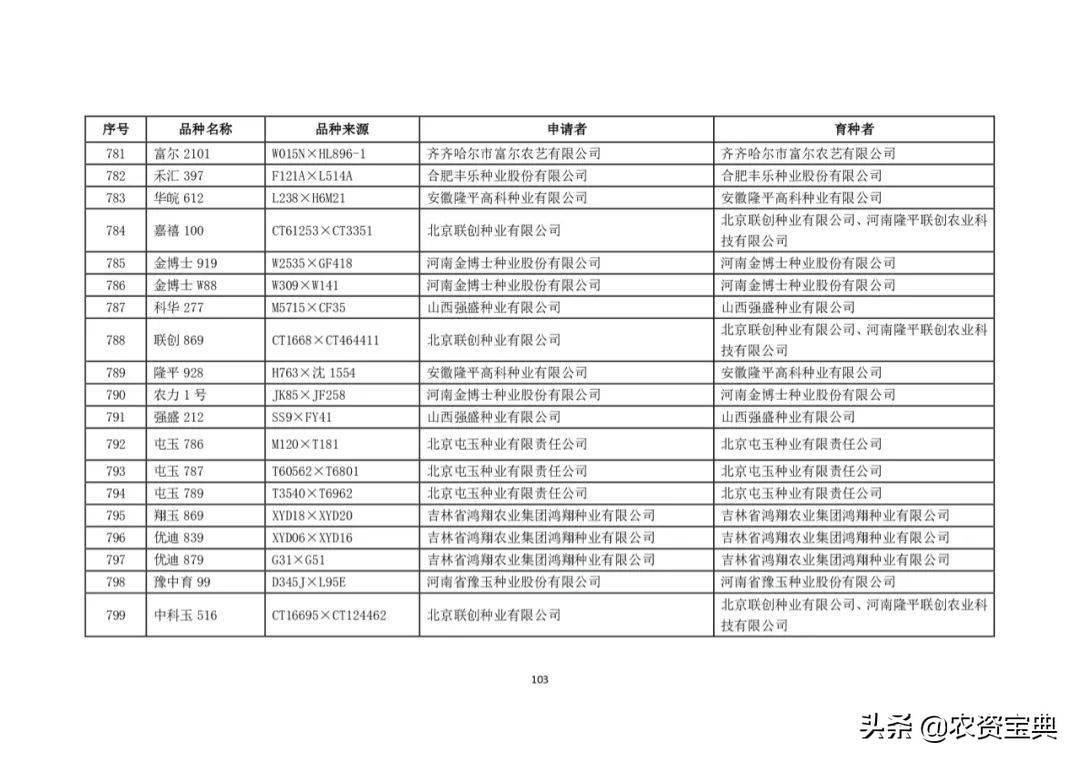 新奥免费料全年公开86期开什么,科学依据解析_演讲版29.379