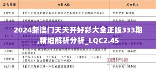 2024年天天开好彩资料,全面信息解释定义_触控版42.161
