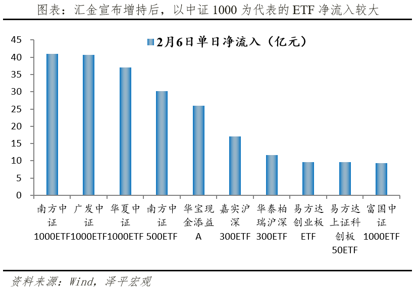 今晚澳门必中24码,系统评估分析_云端版29.214