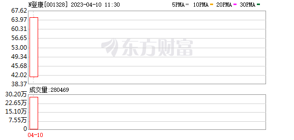 白小姐三肖三期必出一期开奖,现象分析定义_多元文化版84.469