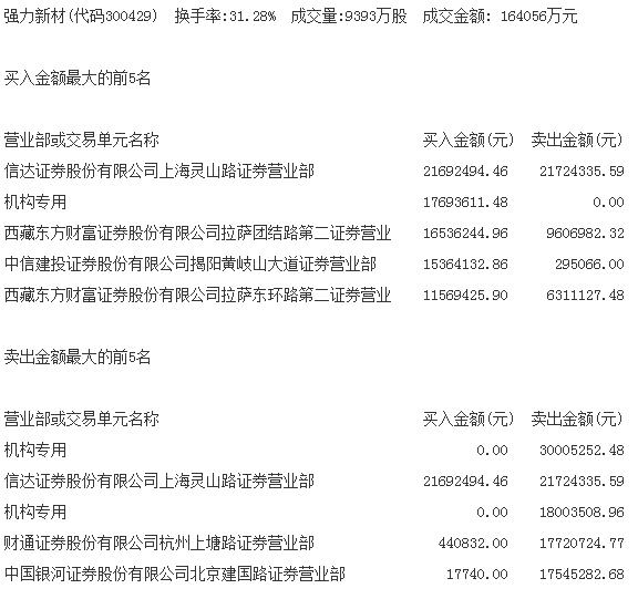白小姐三肖三期必出一期开奖,现象分析定义_多元文化版84.469