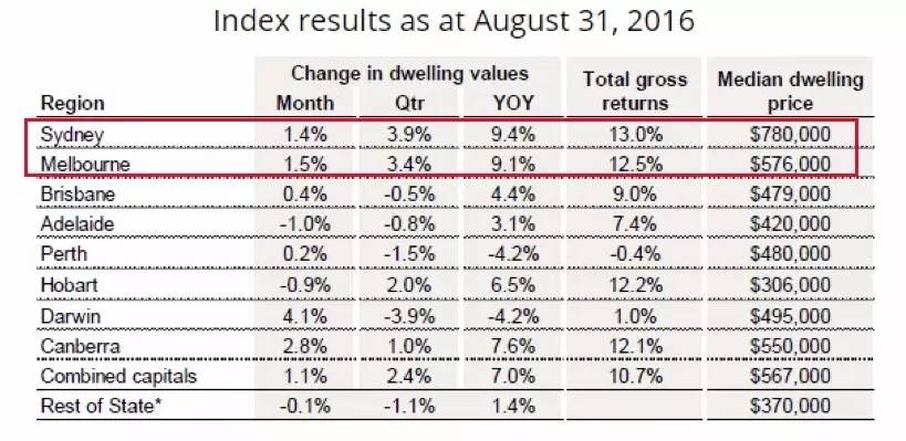 新澳内部资料精准一码245期,分析的全面解答_先锋实践版99.558