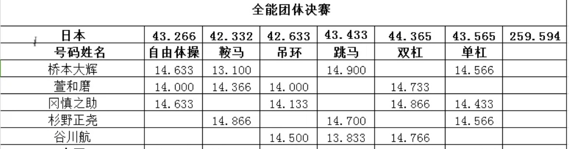 管家婆必出一肖一码一中,实地数据评估分析_锐意版6.988