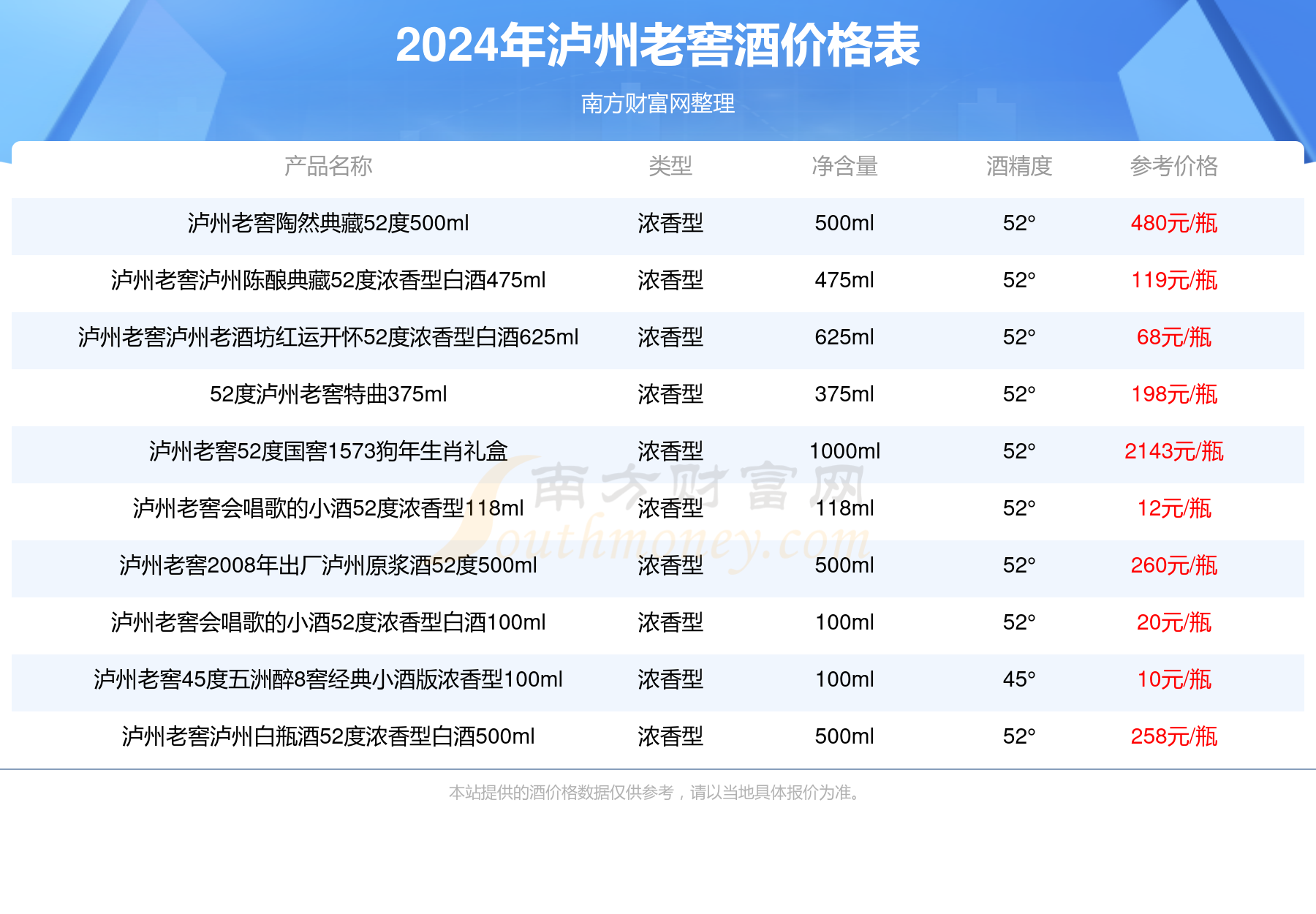 2024澳门开奖结果,全面设计实施_快速版95.595
