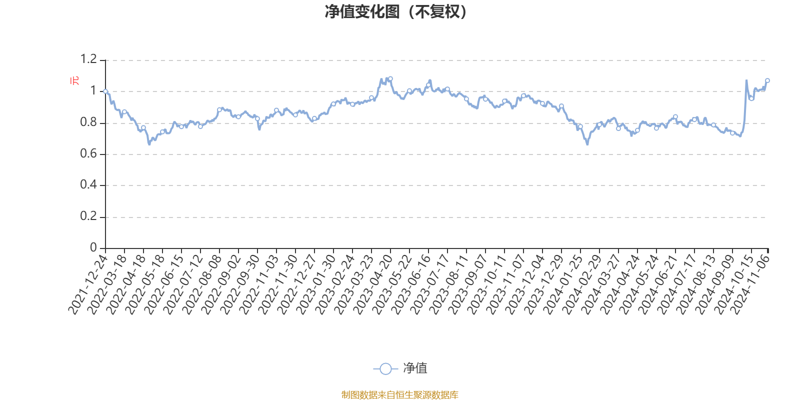 电子商务 第391页