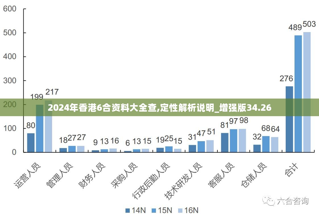 香港大众网官网公开资料,深入登降数据利用_安静版94.231