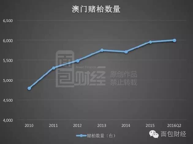 新澳门资料全年免费精准,全面数据分析_Phablet24.990