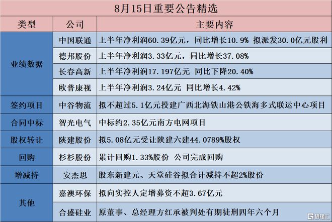 新澳门内部一码精准公开,全身心数据计划_多功能版48.204