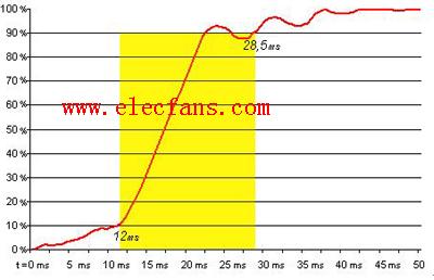 新澳精准资料免费提供52期,专家解说解释定义_明亮版32.463