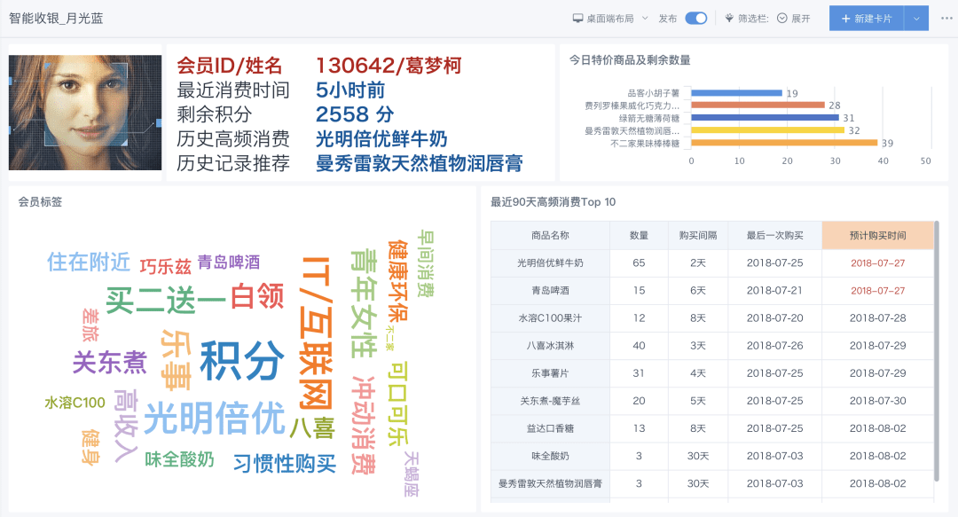 电子商务 第370页
