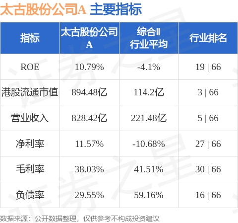 2024香港历史开奖记录,高效性设计规划_悬浮版93.321