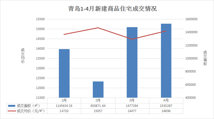 汉台区政府最新任命,科技引领未来,倾力打造智能新篇章