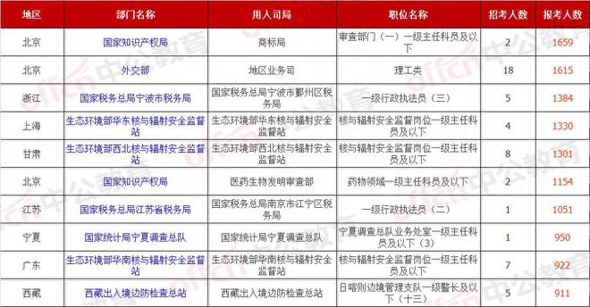 2024香港历史开奖结果,实用性解读策略_同步版10.898