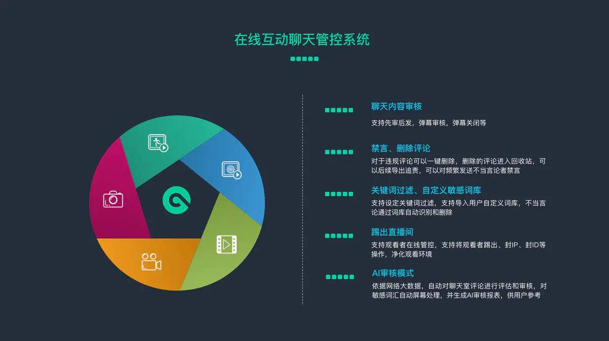 新澳门2024开奖直播视频,数据驱动方案_界面版36.278