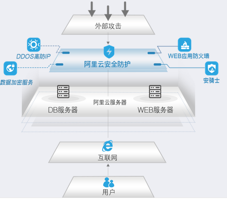 管家婆精准资料免费大全生肖卡,数据整合解析计划_轻量版60.589