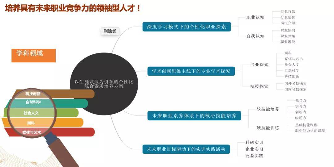 新澳内部资料免费精准37b,实证分析详细枕_迅捷版18.280
