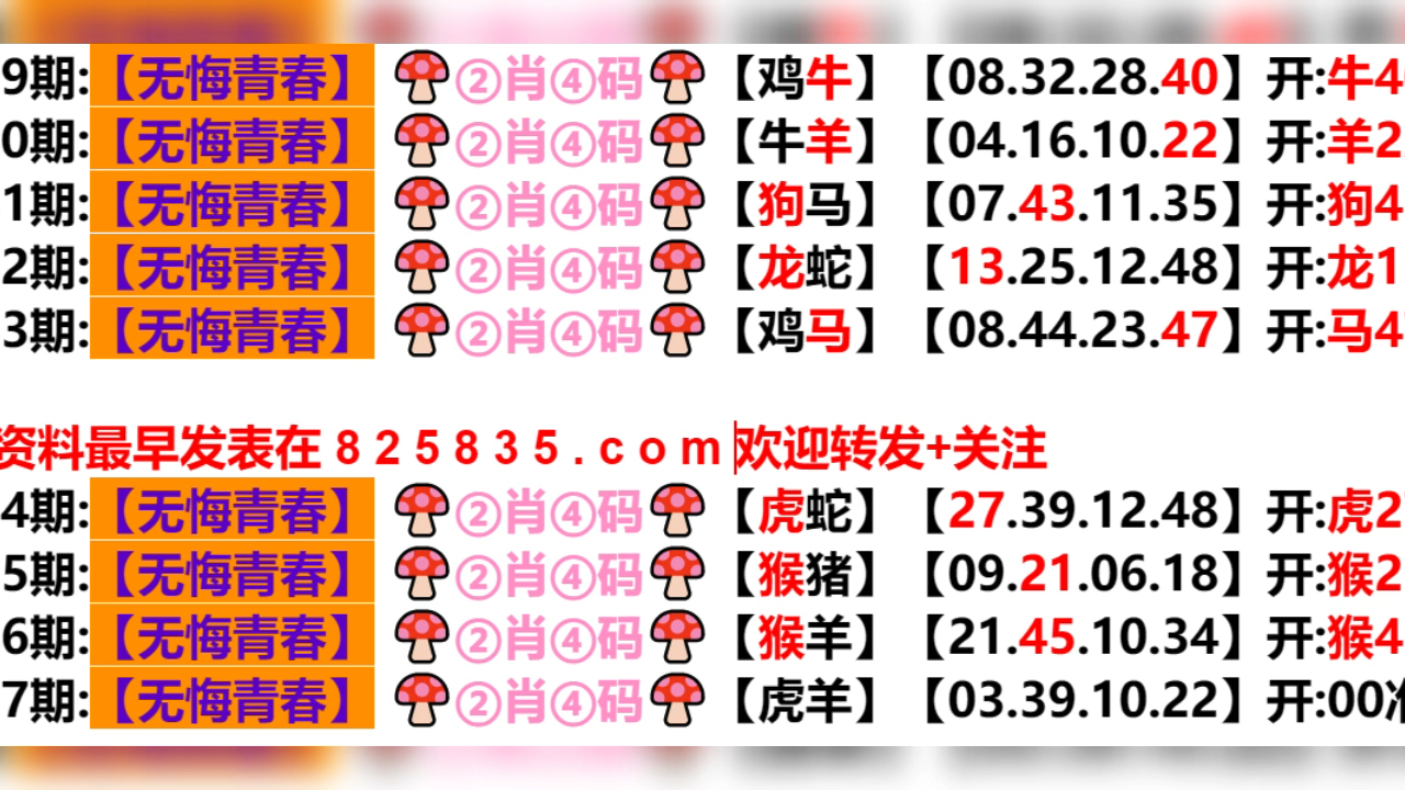 2024年新奥门天天开彩,交易决策提供资料_酷炫版38.841