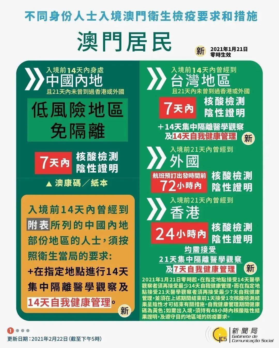 2024新澳门今晚开奖号码和香港,互动性策略设计_精英版34.625