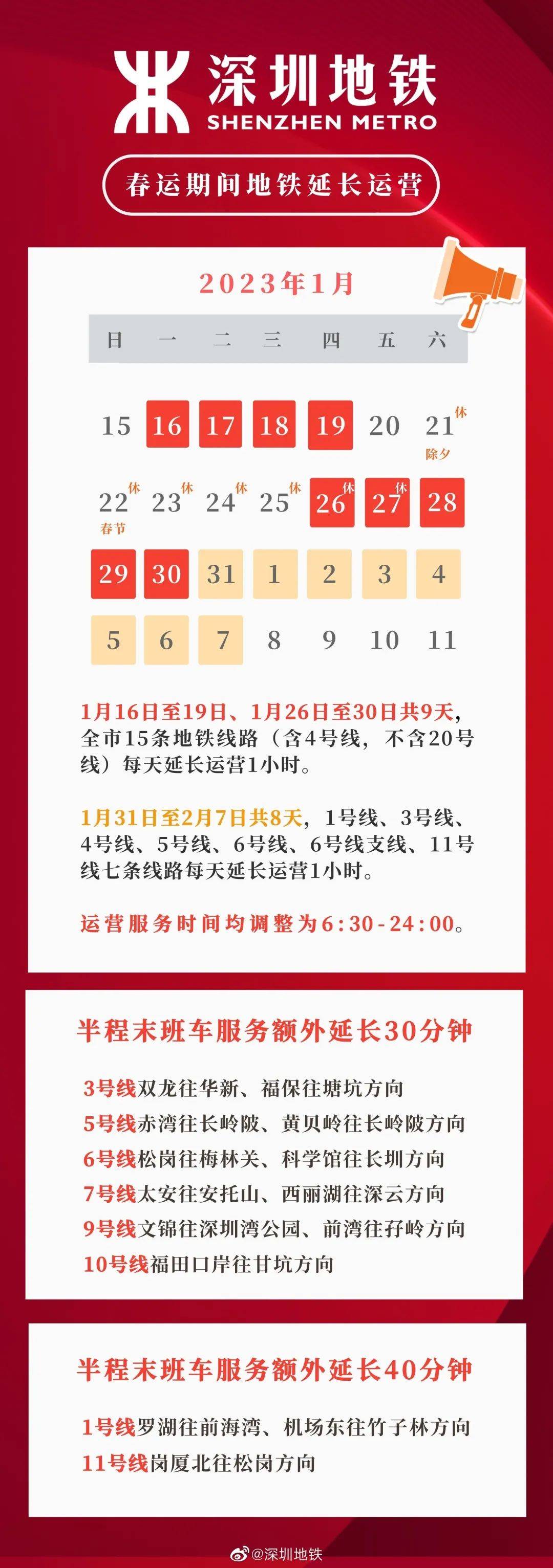 S2B2X电商体系 第329页