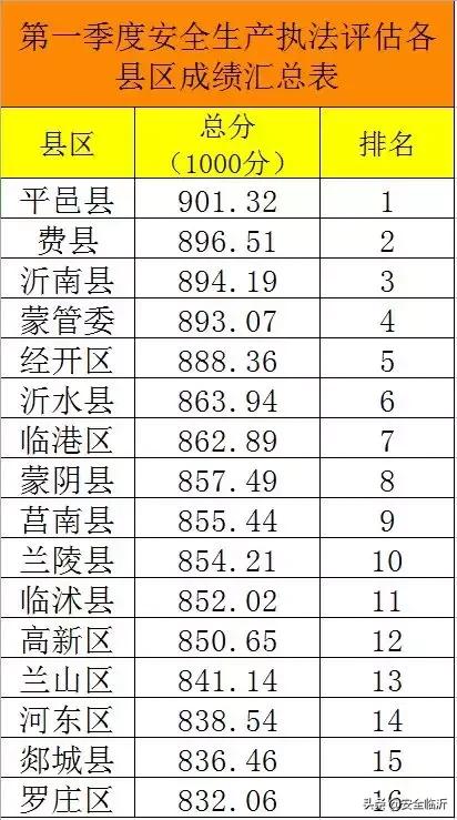 2024正版资料免费公开,安全设计方案评估_动态版66.740