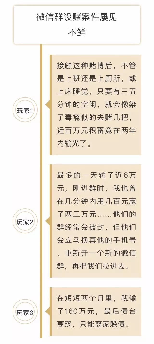 微信红包新玩法群规,拥抱变化,自信成就梦想之路