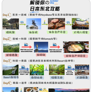 永年名关附近最新招工信息，与探索自然美景的旅行同行招募启事