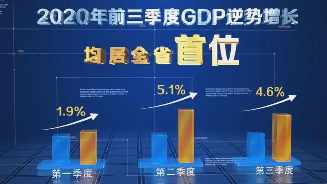 2004新澳精准资料免费,高度协调实施_品味版9.870