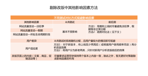 2004新澳门天天开好彩,安全设计方案评估_便携版9.274