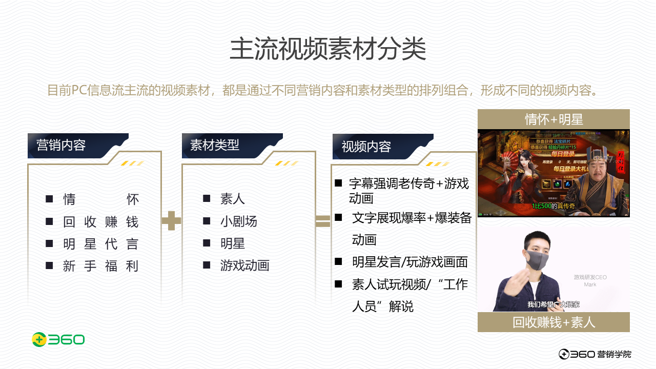 2024年新奥天天精准资料大全,专业解读操行解决_线上版9.661