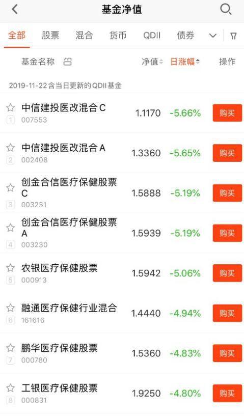 2024香港特马今晚开奖号码,系统科学_穿戴版56.193