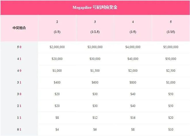 4949澳门今晚开奖结果,资源部署方案_梦幻版67.256