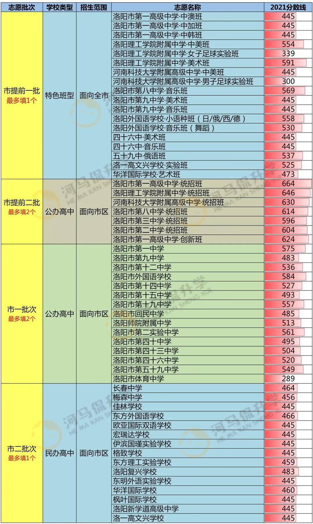 一码一肖一特一中2024,全面数据分析_清晰版81.196