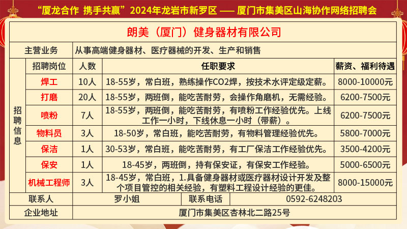 连江县最新招聘信息，家的温馨故事与求职者的新起点