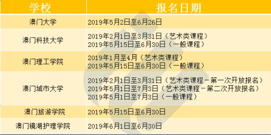 新澳门一码一肖一特一中2024高考,快速产出解决方案_无限版56.238