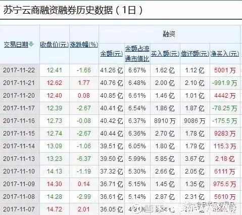 苏宁云商最新股价,苏宁云商最新股价,变化中的机遇,学习与自信的交响曲