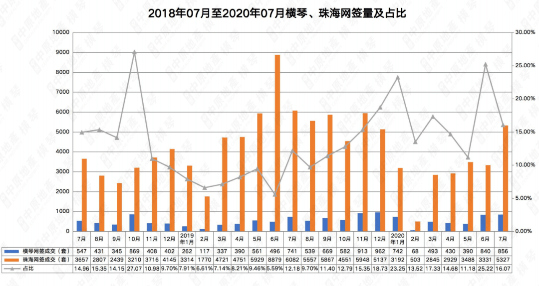 新澳门六开奖结果记录,实地观察数据设计_改制版56.732