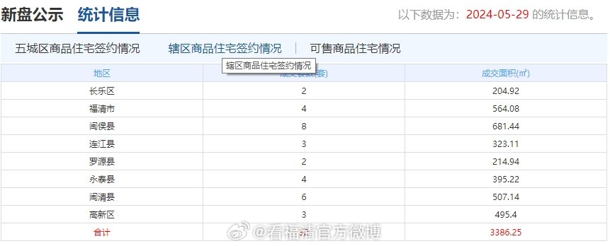新澳门开奖结果2024开奖记录,创新策略设计_互动版56.564