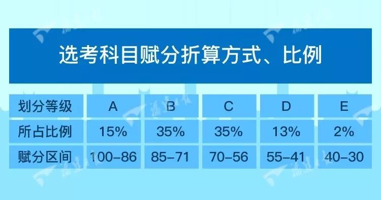澳门344期开奖结果,仿真方案实施_透明版9.763
