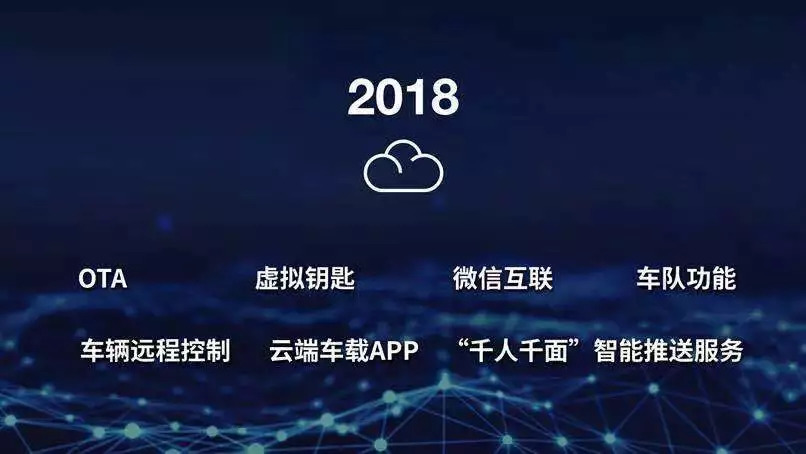 最新出行平台,趋势的兴起与个人看法观察