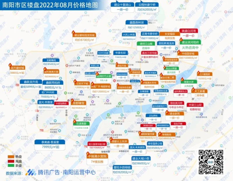 南阳最新房价,专业解读操行解决_极致版94.298