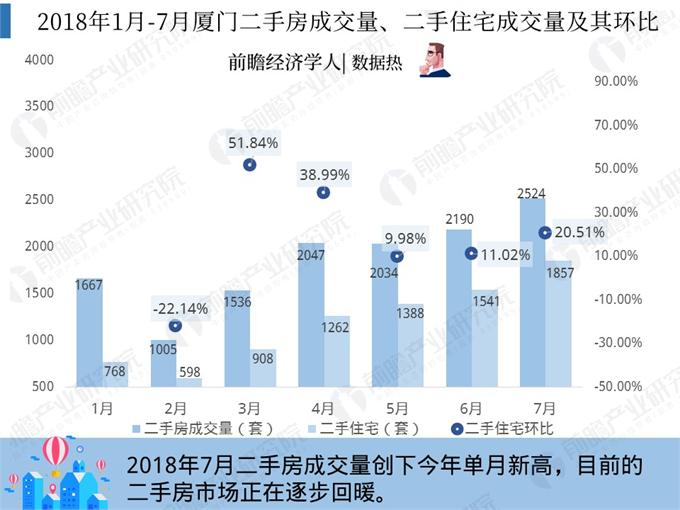 厦门最新消息,数据详解说明_特色版94.471